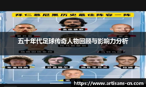 五十年代足球传奇人物回顾与影响力分析
