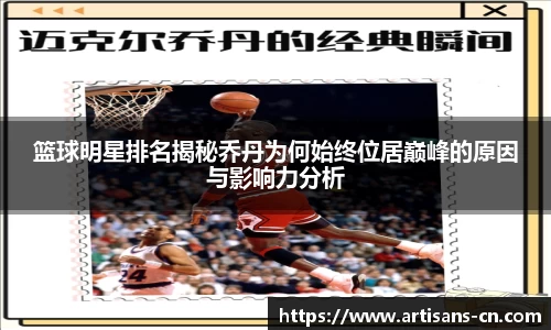篮球明星排名揭秘乔丹为何始终位居巅峰的原因与影响力分析