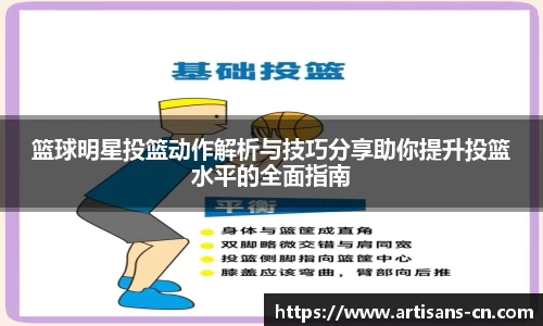 篮球明星投篮动作解析与技巧分享助你提升投篮水平的全面指南